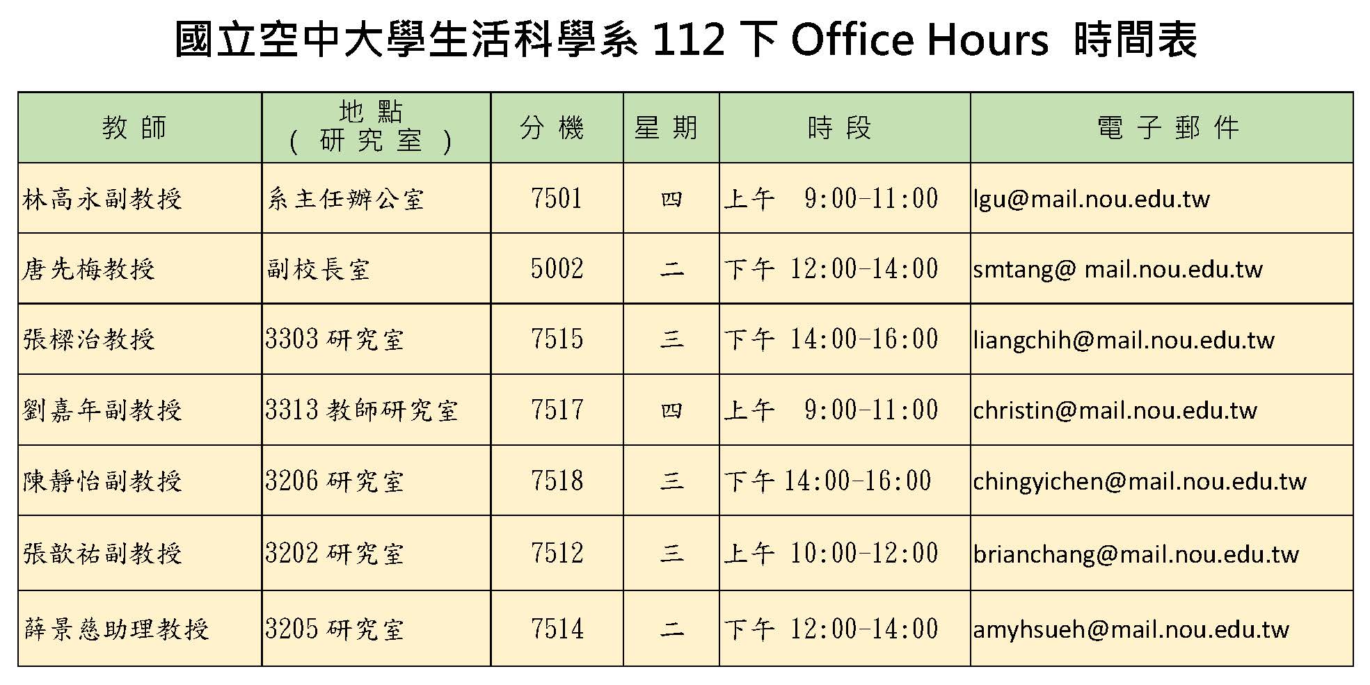 112下office hours
