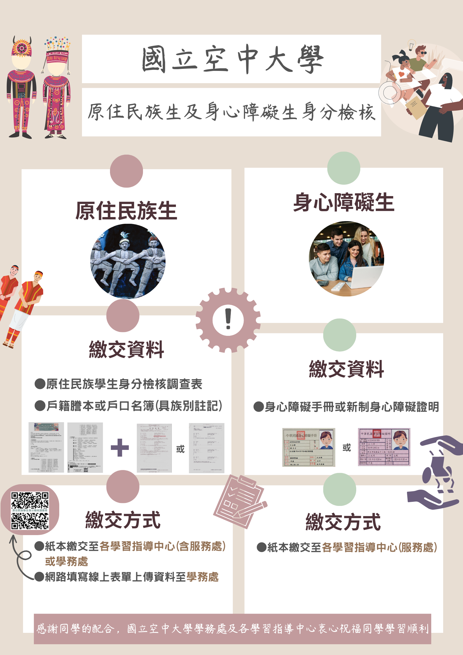 112學年度上學期原住民/身心障礙新生註冊報到身份檢核流程及繳交文件說明