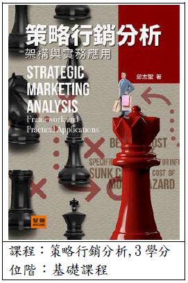 策略行銷分析